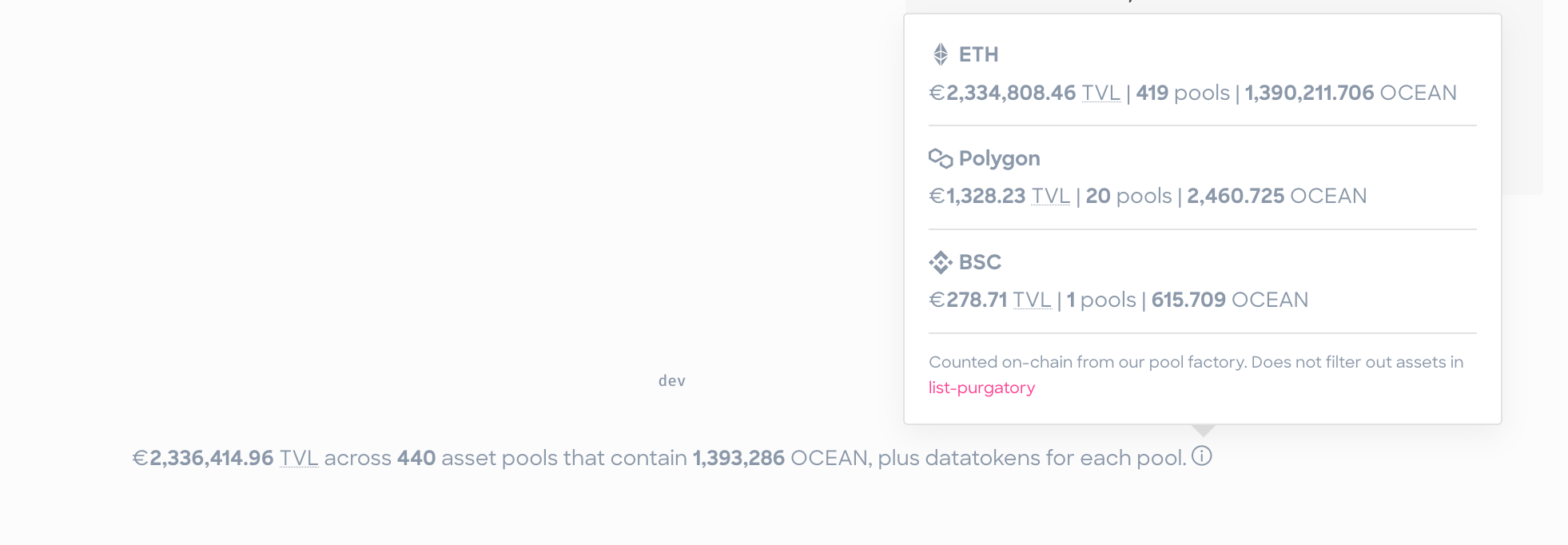 New consolidated market statistics based on each network.