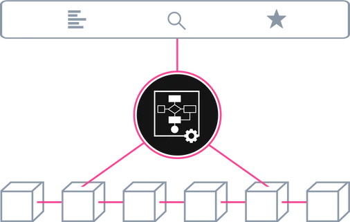 Compute-to-data